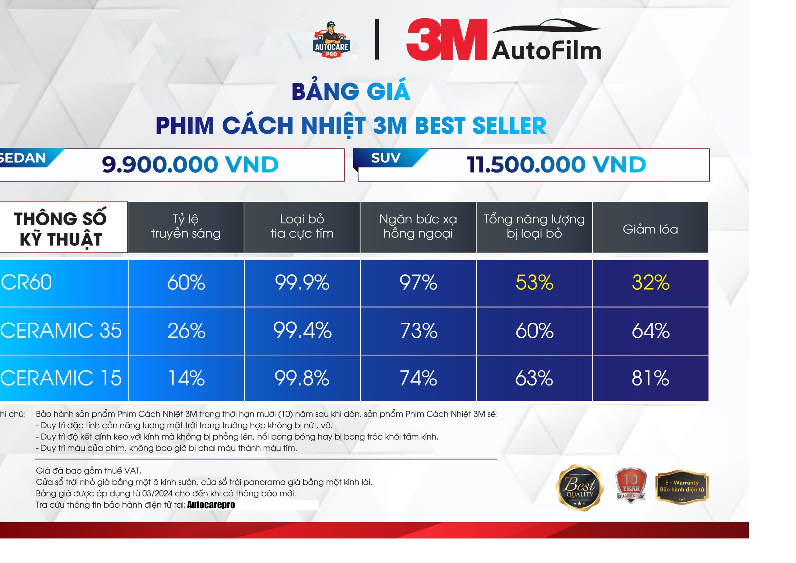 dán phim cách nhiệt | Phim cách nhiệt 3M Best Seller