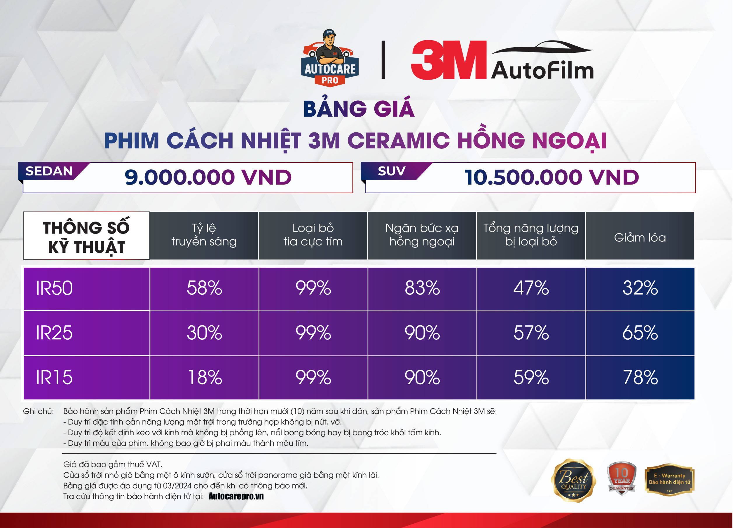 dán phim cách nhiệt ô tô | Gói phim cách nhiệt 3M Ceramic hồng ngoại