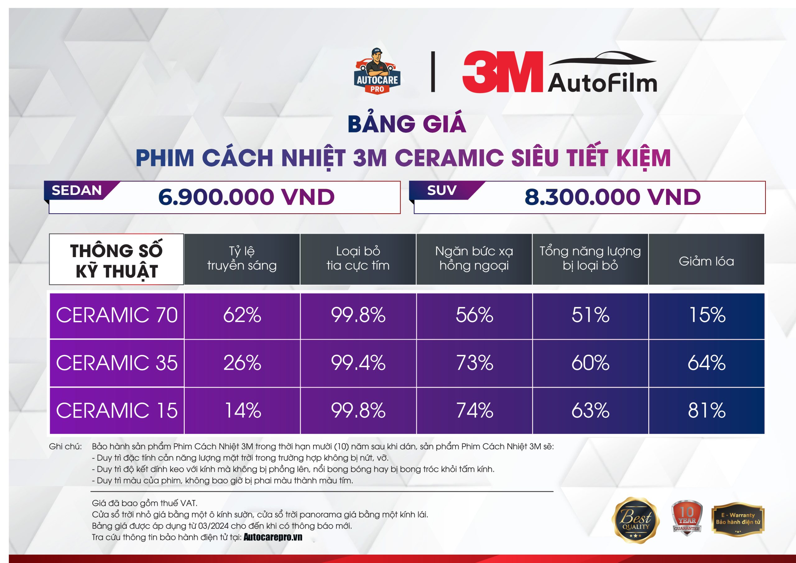 Dán phim cách nhiệt 3M | Phim cách nhiệt 3M Caremic gói tiết kiệm