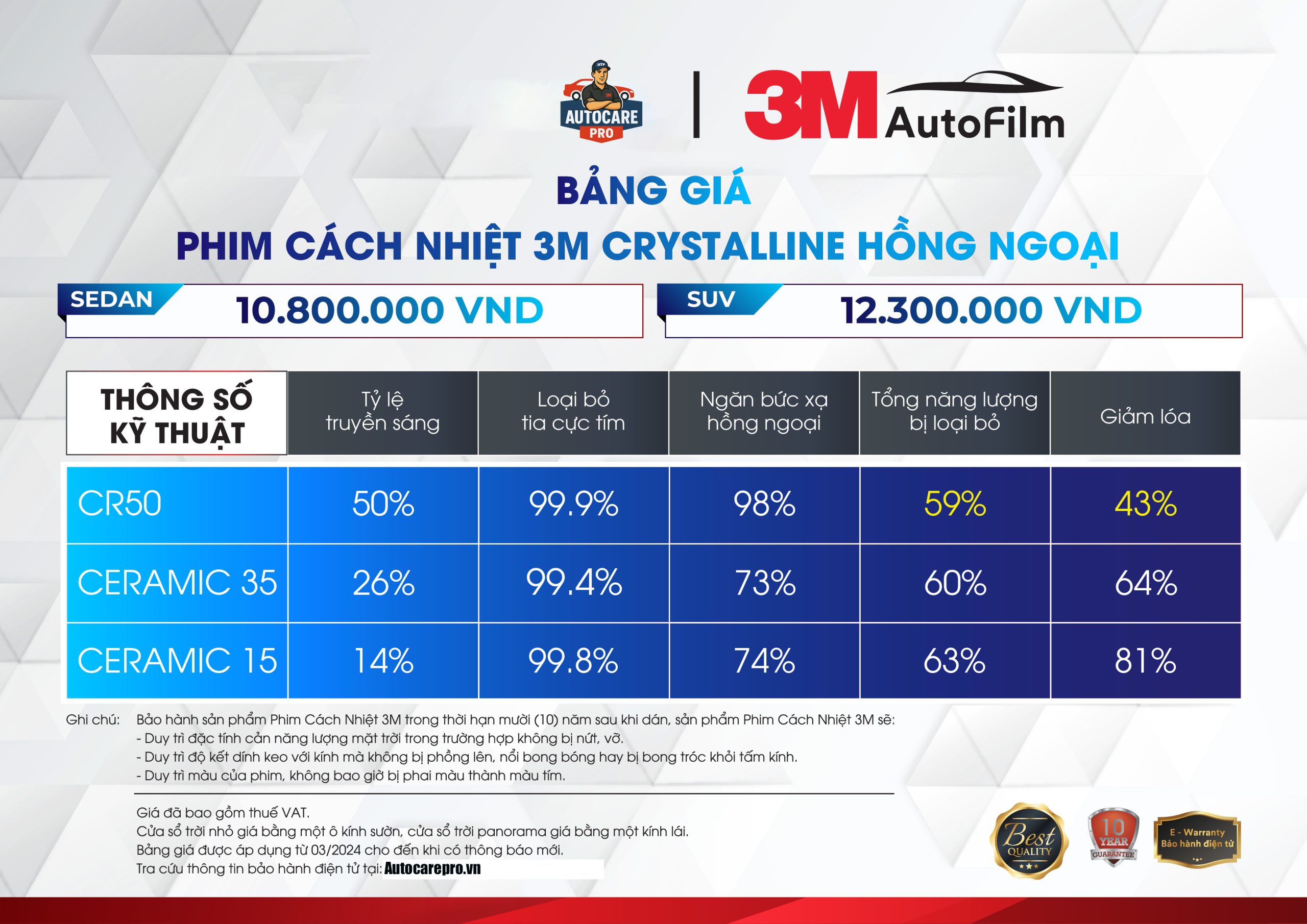 phim cách nhiệt 3M | Phim cách nhiệt 3m Crystalline Hồng Ngoại